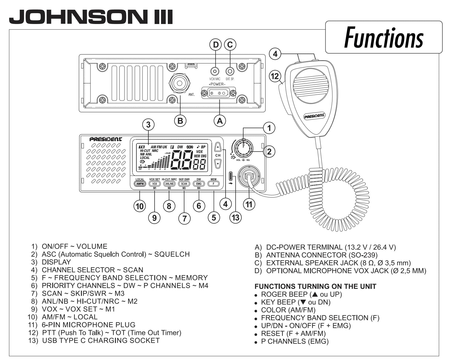 President Johnson 3 Export
