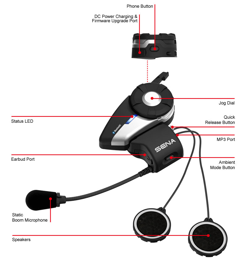 Sena 20S dual