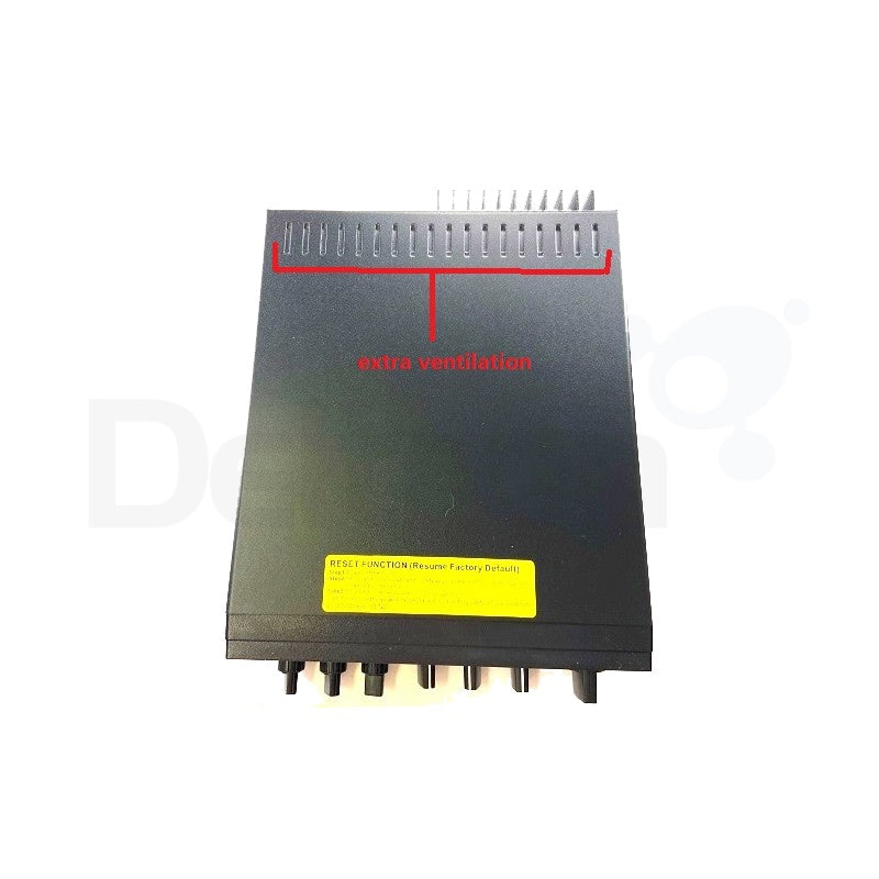 CRT SS6900 export V7 + NRC