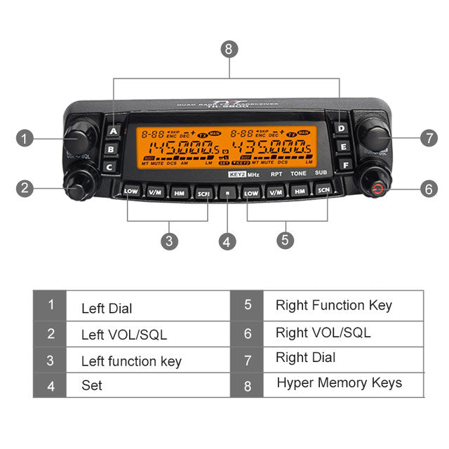 TYT TH-9800 QUADBAND