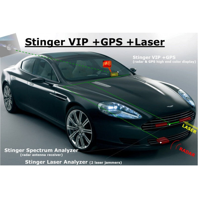 Stinger VIP
