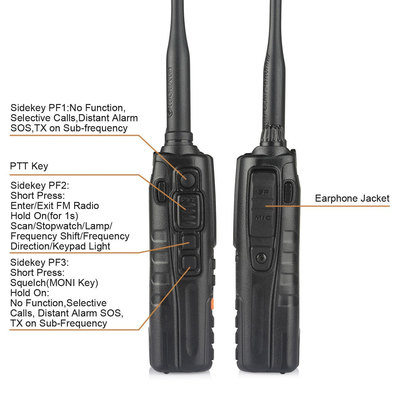 WOUXUN KG-D900 DMR UHF